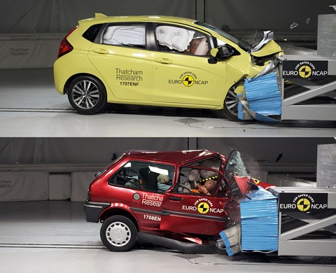 Image result for vehicle safety