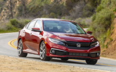 Honda Civic 2022 lease