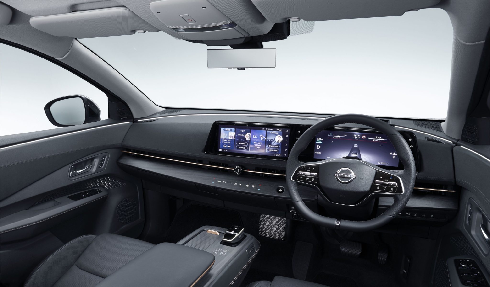 Nissan Ariya electric SUV Driveline Fleet car leasing