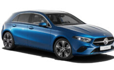 Mercedes Benz A-Class & B-Class